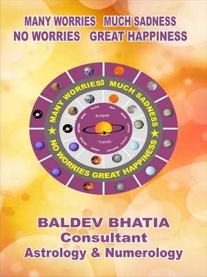 cover image of Many Worries Much Sadness No Worries Great Happiness